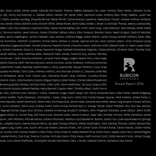 {cf_annualreports_report:name}